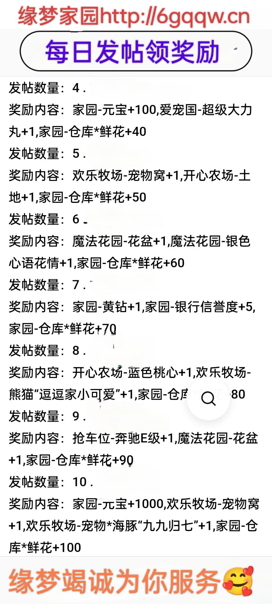 发帖奖励