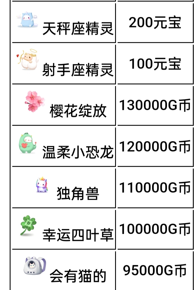 聊室礼物