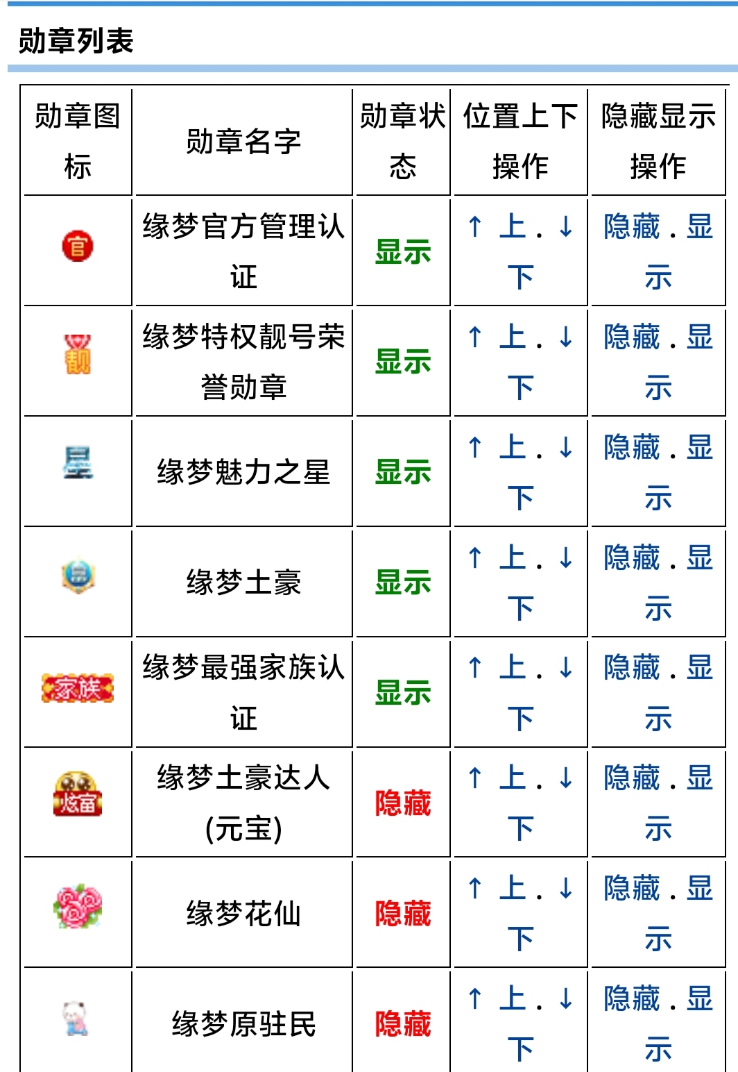 勋章隐藏
