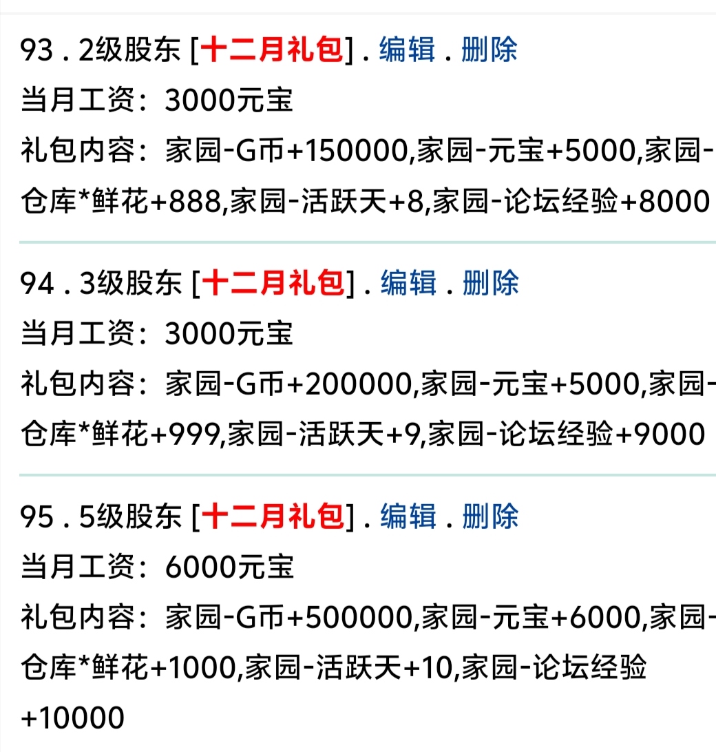 股东每月工资礼包