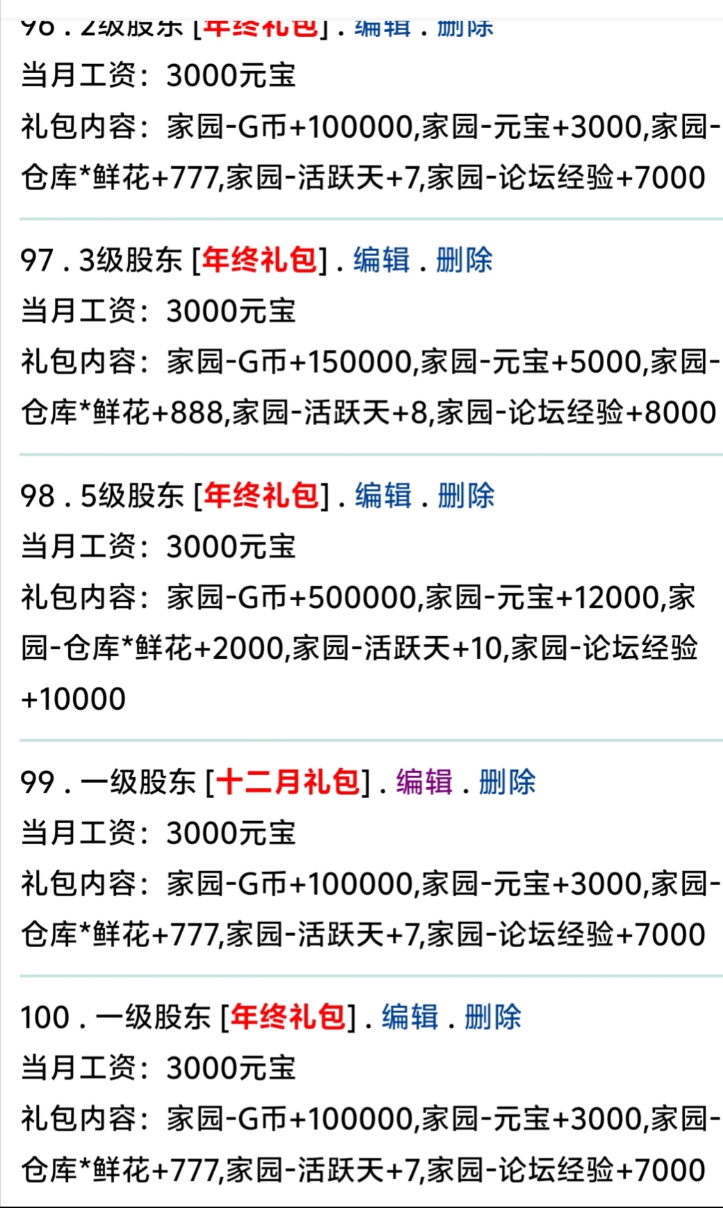 股东每月年终工资礼包