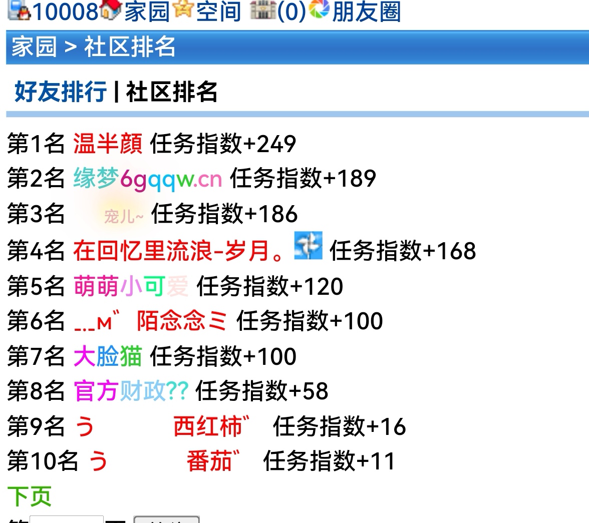 10008+宠儿+（每日任务）评选奖励