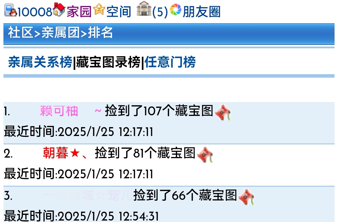 1008+宠儿+【申请旅游活动奖励】